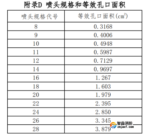 1660355720197879.png image.png